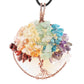 Tree of Life Copper Wire Wrapped Pendant Wholesale Crystals USA