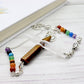 7 Chakra Healing Crystal Dowsing Pendulum Reiki Balance Meditation Jewelry Wholesale Crystals USA