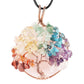 Tree of Life Copper Wire Wrapped Pendant Wholesale Crystals USA
